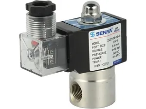 Agricultural Machinery