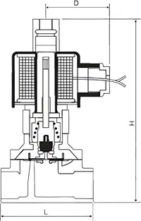 Stainless Steel 2/2-Way Solenoid Valve, 2SK Series